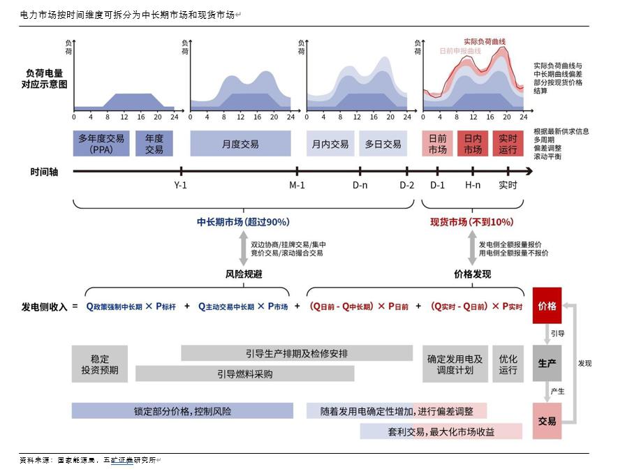 时间维度股权调整(时间维度股权调整方法)滁州市