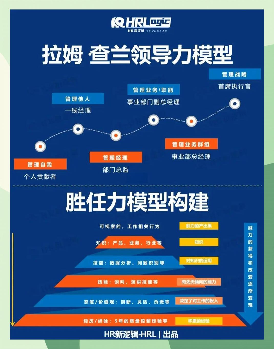 激励对象筛选模型(激励对象筛选模型是什么)滁州市