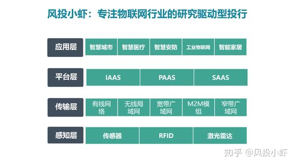 融资顾问市场分析(融资顾问的职责是什么)滁州市